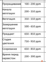 Screenshot_2025-09-02-02-52-03-570-edit_ru.semena.sch.jpg
