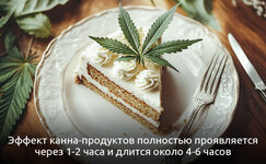 Kak-kanna-produkty-usvaivayutsya-organizmom__eP9D0v0ZnsezhmXy.jpg