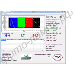 phytopanel_led_tabit_11-1200x1200.jpg